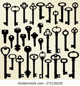 Key collection