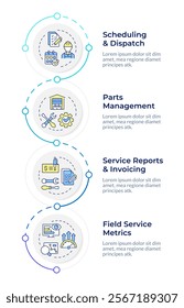 Key components of FSM infographic design templat. Field service management. Workforce. Data visualization with 4 options. Process vertical flow chart