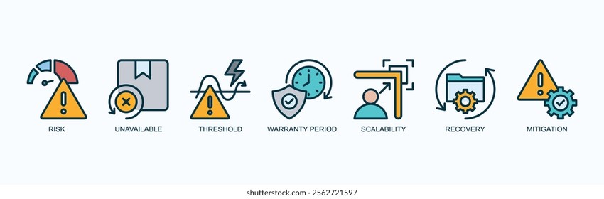 Key Concepts In Risk Management Icon Set Isolated Vector Illustration Concept With Icon Of Risk, Unavailable, Threshold, Warranty Period, Scalability, Recovery, Mitigation In Outline Color Style