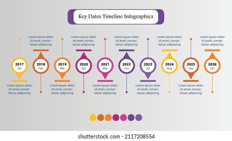 Key Dates Timeline Infographics With 10 Element And 10 Text Box. 