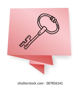 key doodle