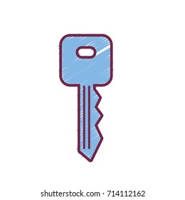 key door to security and protection design