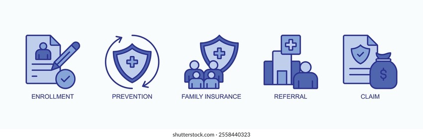 Key Elements Of Health Insurance And Member Services Icon Set Vector Illustration Concept With Icon Of Enrollment, Prevention, Family Insurance, Referral, Claim In Blue Style