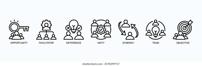 Key Elements Icon Set Isolated Vector Illustration Concept With Icon Of Opportunity, Facilitator, Difference, Unity, Synergy, Team, Objective In Outline Style