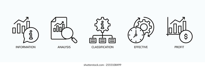 Key Elements Of Strategic Insights And Outcomes Icon Set Vector Illustration Concept With Icon Of Information, Analysis, Classification, Effective, Profit In Outline Style