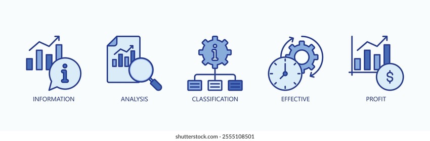 Key Elements Of Strategic Insights And Outcomes Icon Set Vector Illustration Concept With Icon Of Information, Analysis, Classification, Effective, Profit In Blue Style