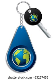 Key and globe design keyholder