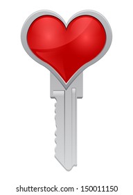 the key to the heart