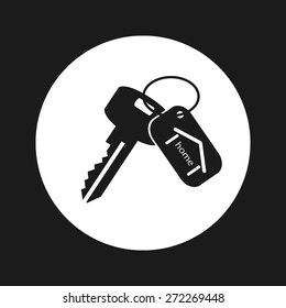 key home