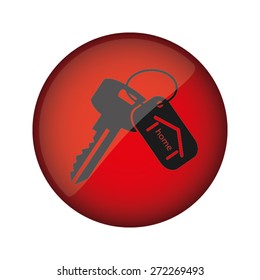 key home