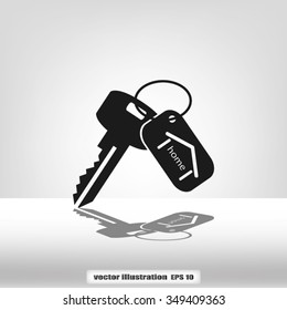 key home