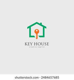 Llavero de la casa, Plantilla del logotipo del hogar