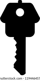 the key to the house symbol
