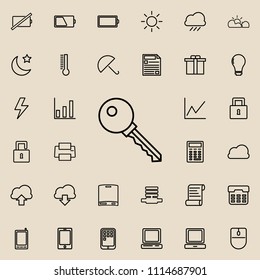 key icon. Detailed set of minimalistic icons. Premium graphic design. One of the collection icons for websites, web design, mobile app on colored background