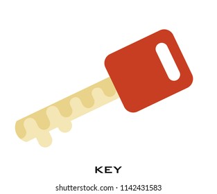 Key icon signs