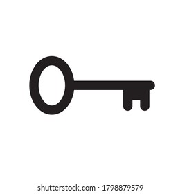 Symbolsatz für Schlüsselzeichen Logo für den Sicherheitszugriff. Einfaches flaches Sicherheitszeichen. Schwarze Silhouette einzeln auf weißem Hintergrund. Vektorgrafik.