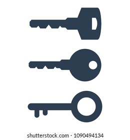 unlock trial keyshape