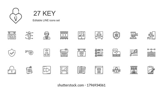 conjunto de iconos de tecla. Colección de clave con contraseña, inmueble, notas, acceso, avance rápido, desbloqueado, piano, habilidades, garaje, hotel, seguridad, taquilla. Iconos de teclas modificables y escalables.