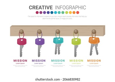 Key infographics design for Presentation business, can be used for workflow layout, steps or processes.