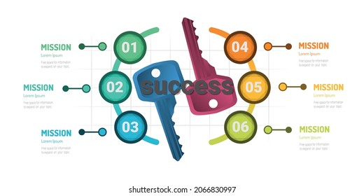 Key infographics design for Presentation business, can be used for workflow layout, steps or processes.