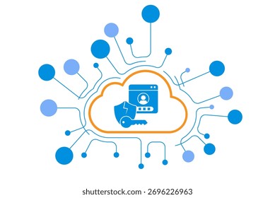 Clave para el Reino Mastering Identity and Access Management (IAM) en Cybertech