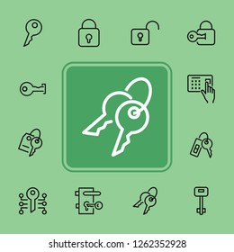 Key line icons. Set of line icons on white background. Safety concept, Key, locker, entry phone. Vector illustration can be used for house, house security, computer programs