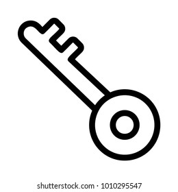 key lock access