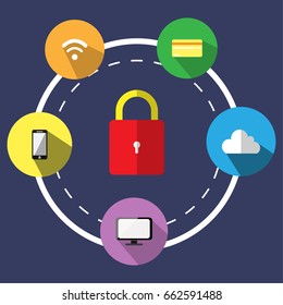 The key lock illustration. It symbolizes the security of various media device