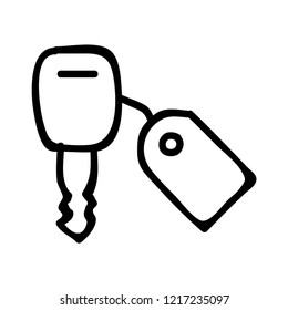 key  lock  keychain  