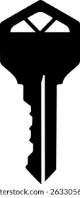 key lock password login log open secure security 10127