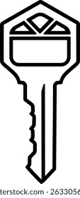 key lock password login log open secure security 10128