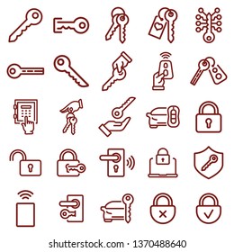 Key, Lock And Remote Control - Minimal Thin Line Web Icon Set. Simple Vector Illustration. Concept For Infographic Website Or App.