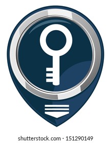 Key - map pointer