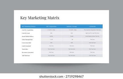 Modelo de apresentação de slides da matriz principal de marketing