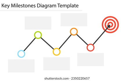 Vorlage für wichtige Meilensteine des Diagramms. Clip-Art-Bild einzeln auf weißem Hintergrund