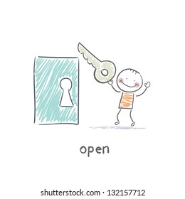 The key opens the door