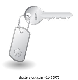 Key to own home,  isolated on white background
