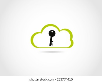 Key Password Cloud Computing