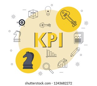 key performance indicator