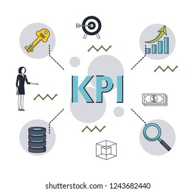 Key Performance Indicator Stock Vector (Royalty Free) 1243682875 ...