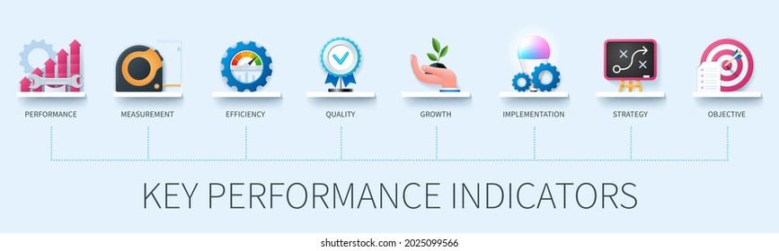 Key performance indicator banner with icons. Performance, measurement, efficiency, quality, growth, implementation, strategy, objective icons. KPI Business Internet Technology Concept. Web vector info