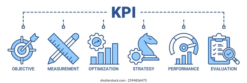 Key performance indicator banner web icon vector illustration concept with icon of objective, measurement, optimization, strategy, performance and evaluation icons outline blue color symbol background