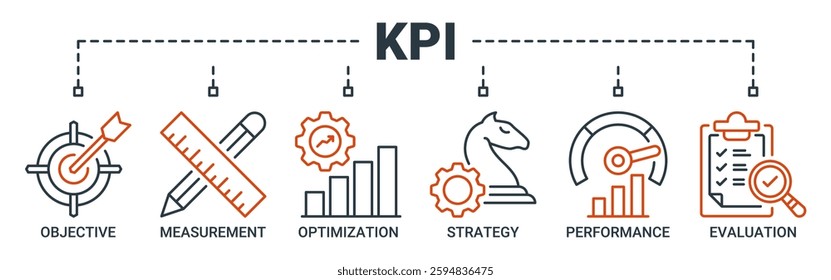 Key performance indicator banner web icon vector illustration concept with icon of objective, measurement, optimization, strategy, performance, and evaluation icons. Outline vector symbol background.