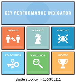 KEY PERFORMANCE INDICATOR CONCEPT
