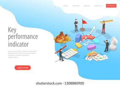 Key performance indicator flat isometric vector landing page template. Renders major KPI points as following objective, measurement, optimization, strategy, performance, evaluation.