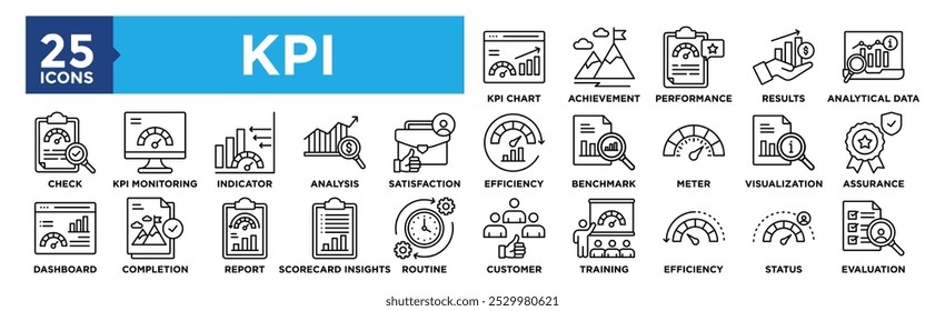 Conjunto de colecciones del icono del indicador clave de rendimiento. Diseño, desempeño, indicador, kpi, gestión, estrategia