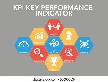 Key Performance Indicator Icon Set