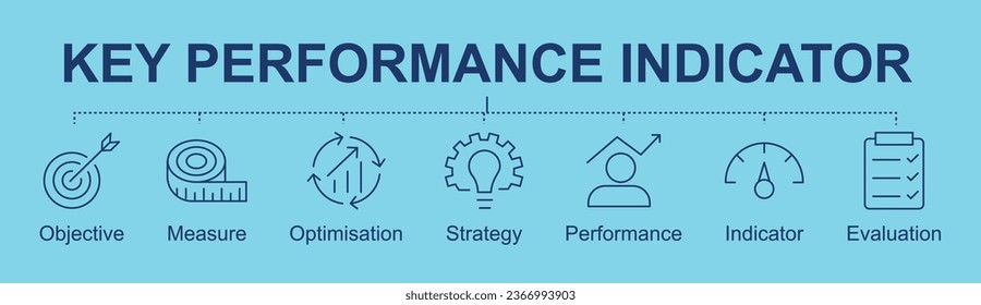 Schlüsselsymbole für Leistungsindikatoren mit Ziel, Maß, Optimierung, Strategie, Leistung, Indikator, Bewertung