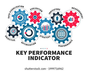 356 Key outcomes Images, Stock Photos & Vectors | Shutterstock