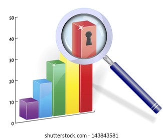  key performance indicator is used to measure success